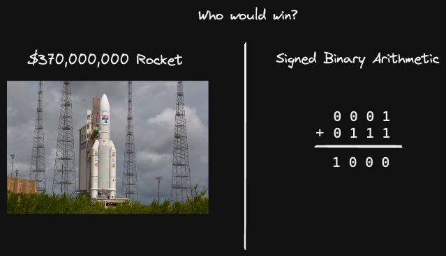 big expensive rocket vs binary arithmetic